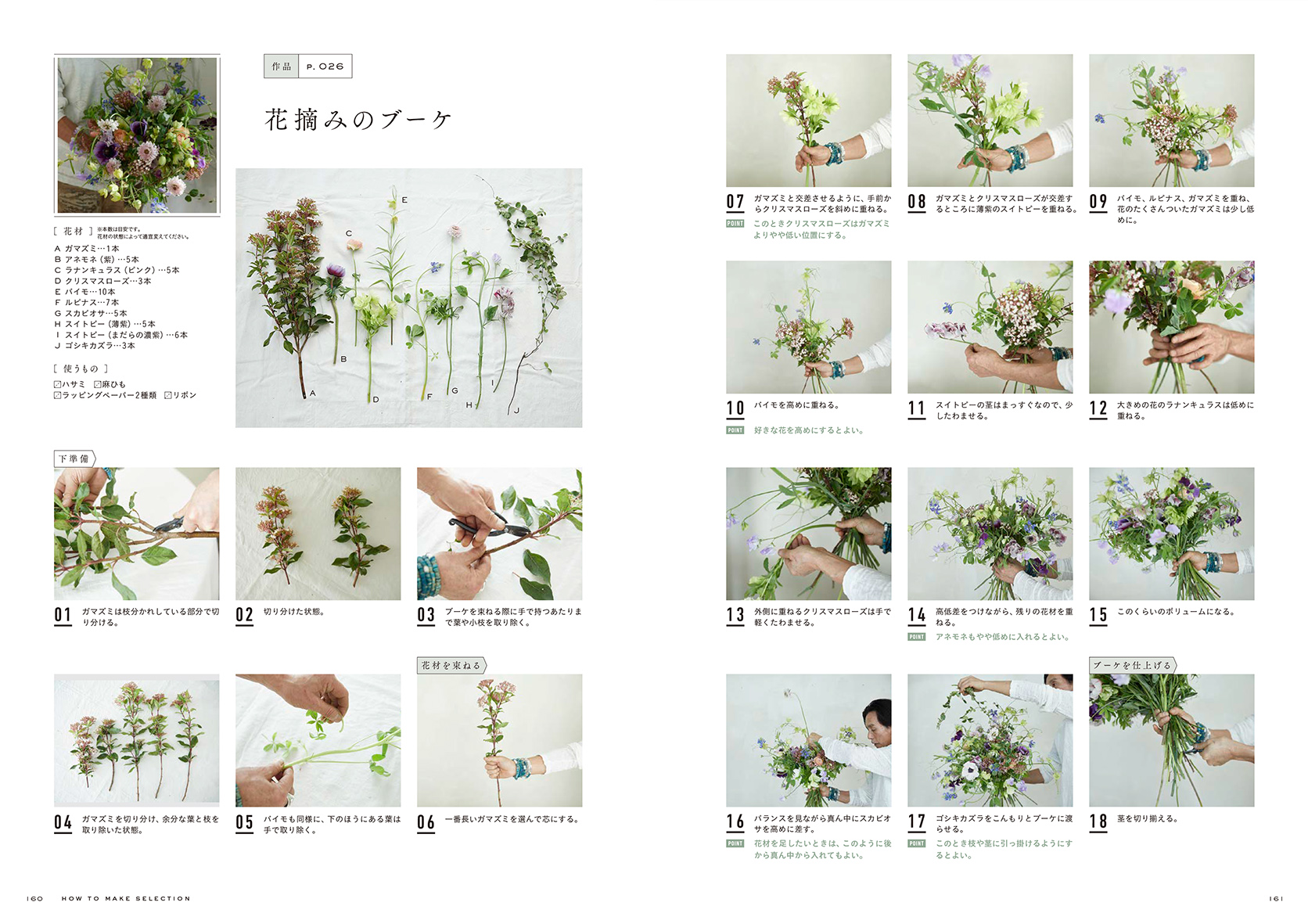 Flower Noritake フラワーノリタケの花々 つくりら 美しい手工芸と暮らし