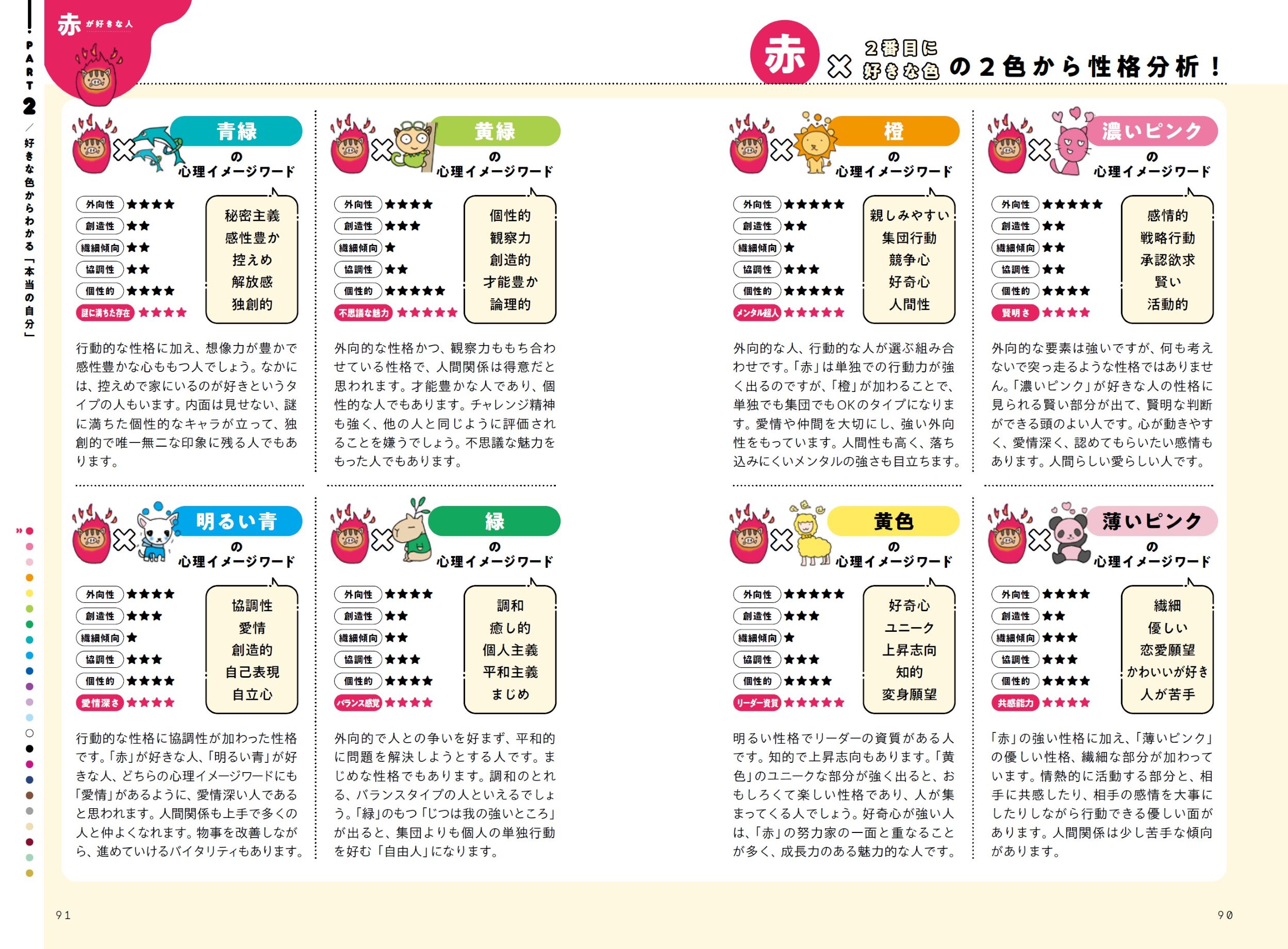 本当の性格がわかる　未来が変わる　色でよみとく心理学