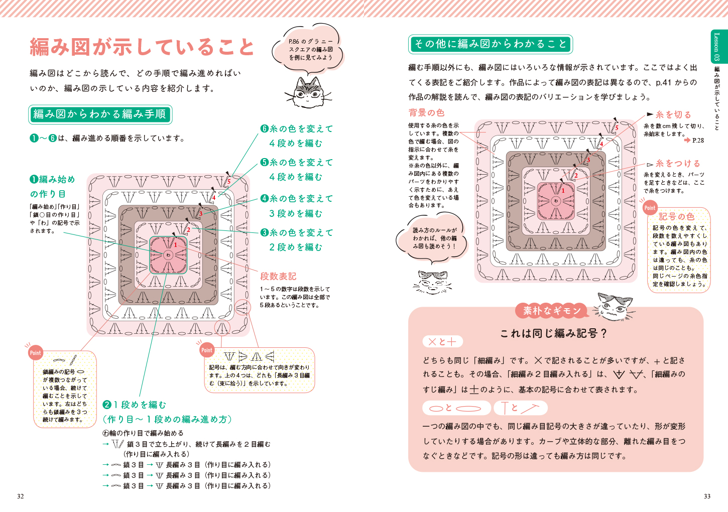 かぎ針編みの 編み図が読めるようになる本